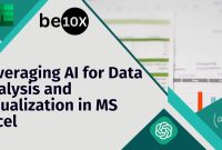 Leveraging 3D Modeling for Advanced Data Insights