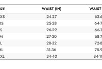 Comparing Size Charts for Men and Women is a Tall Order