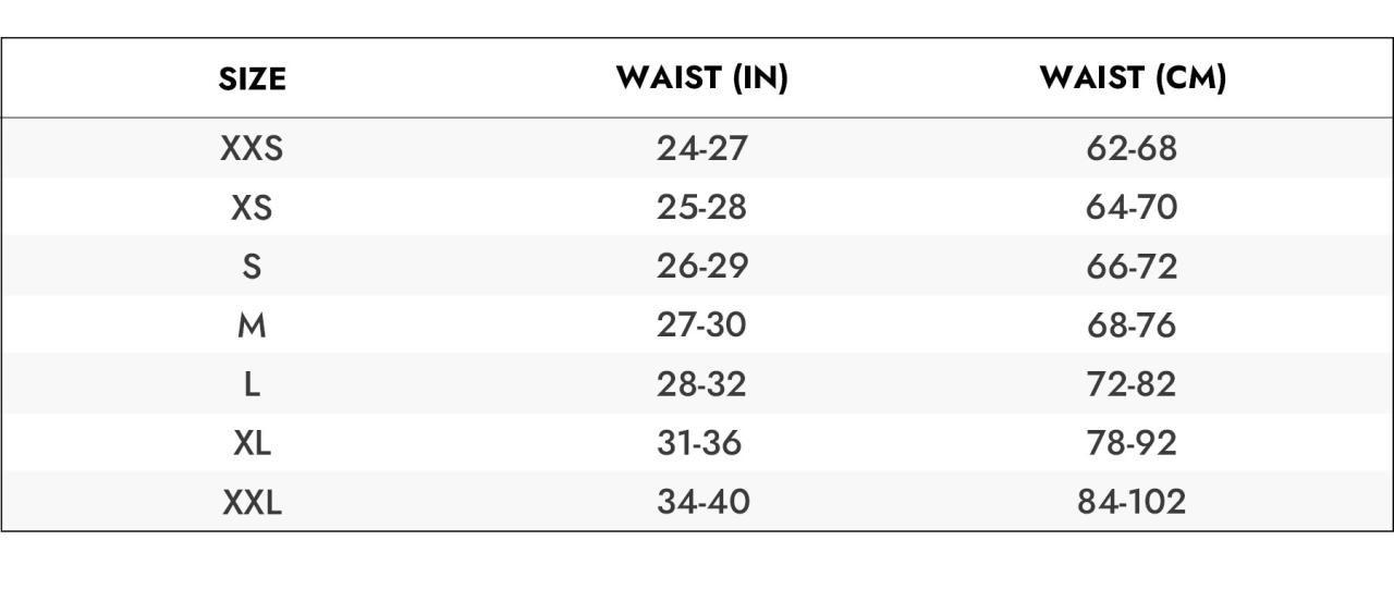 Comparing Size Charts for Men and Women