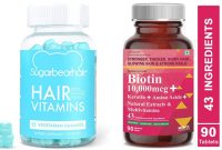 Hair Vitamins You Can Trust from Online Platforms