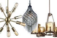 How to Choose Decorative Lamps When Shopping Online How to Choose Decorative Lamps When Shopping Online