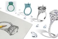 Custom Jewelry Shopping and Online Personalization Made Fun