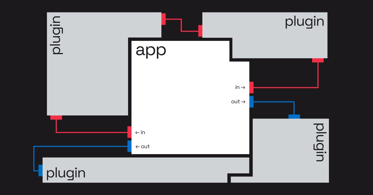 Essential Plugins for Electronic Music Production