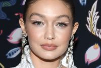 Online Shopping for Bold Makeup Looks Made Easy