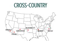 Cross Country Makeup Shopping Tips for Beginners